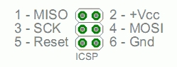 Arduino SPI Arduino SPI