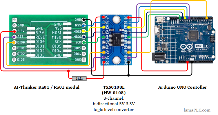 Arduino TXS0108E Ra-01 Arduino TXS0108E Ra-01