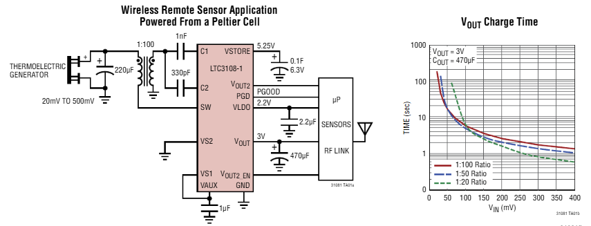 LTC3108-1