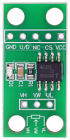 Renesas X9C series