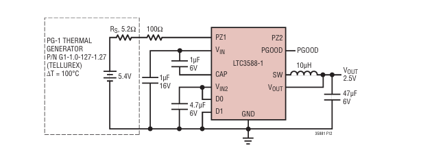 LTC-3588 with Thermoelectric LTC-3588 with Thermoelectric