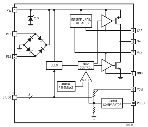 LTC-3588 block diagram LTC-3588 block diagram
