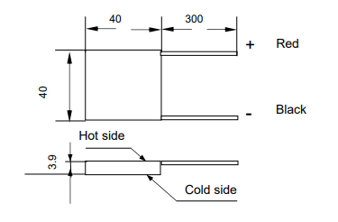 TEC / Peltier Elements typical sizes TEC / Peltier Elements typical sizes