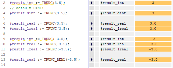 TRUNC