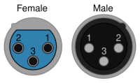 XLR3 XLR3