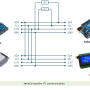 lamaconceptioni2c_1.png