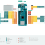 arduino_mkr_zero_3.png