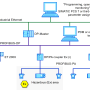 profibus_1.png