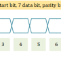 uart1.png