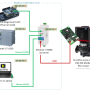 modbus_grundfos_rs485.png
